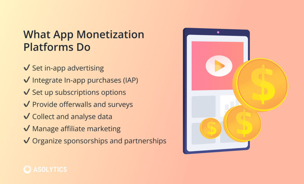 what app monetization platforms do