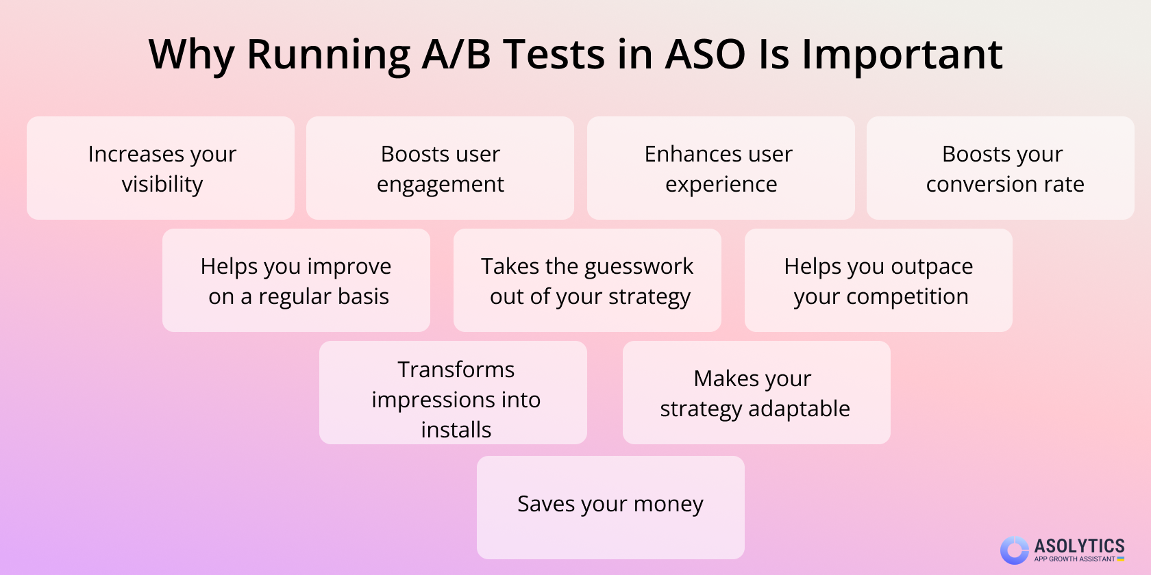 ASO AB Testing Guide: Tips on ASO Split Testing for Apps