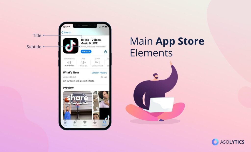 Main App Store Listing Elements