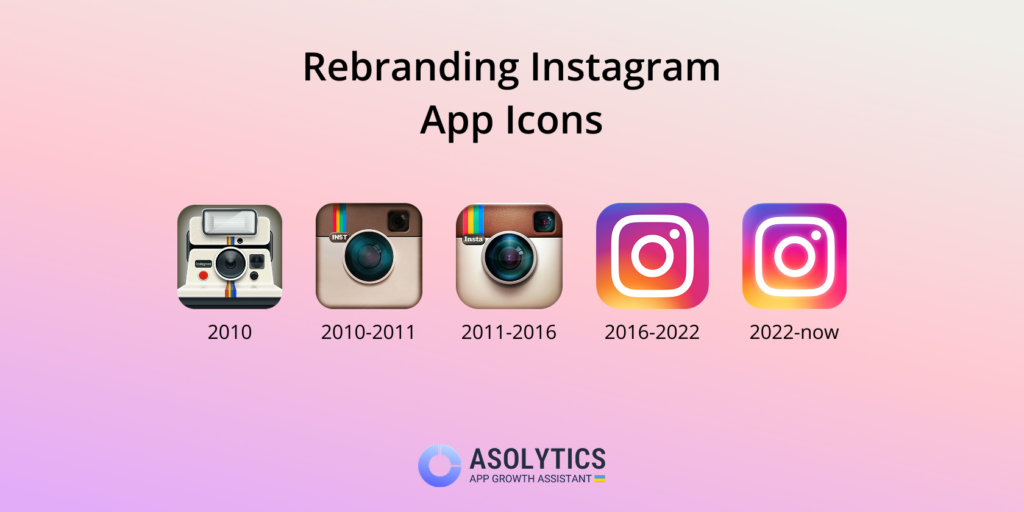 app icon best practices