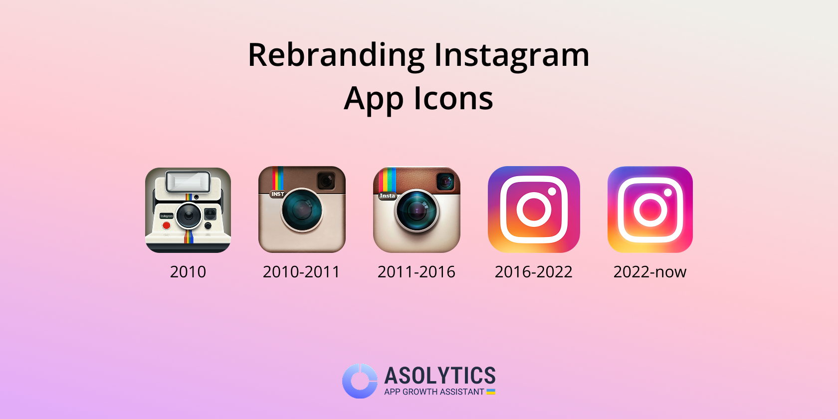 Apple App Icon Guidelines – Dimensions, Sizes, Requirements, Apple HIG