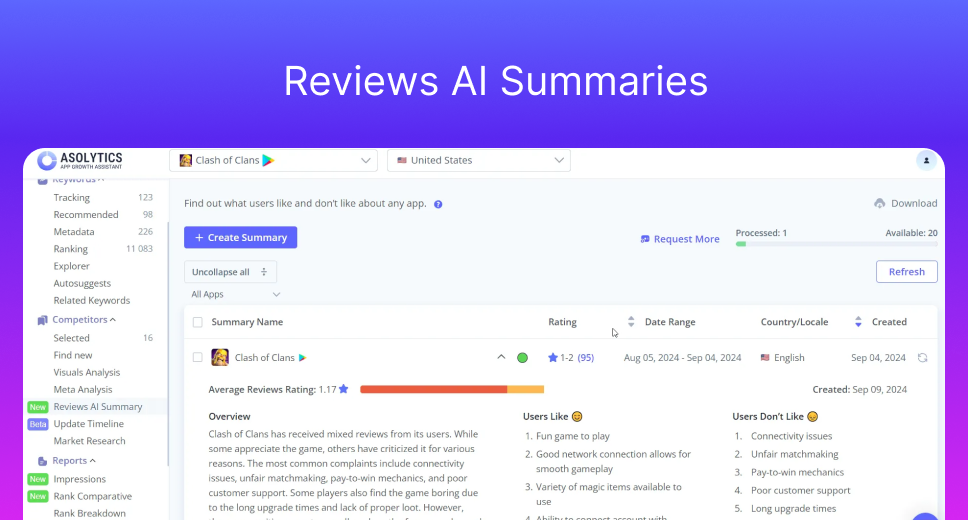 Reviews AI Summaries