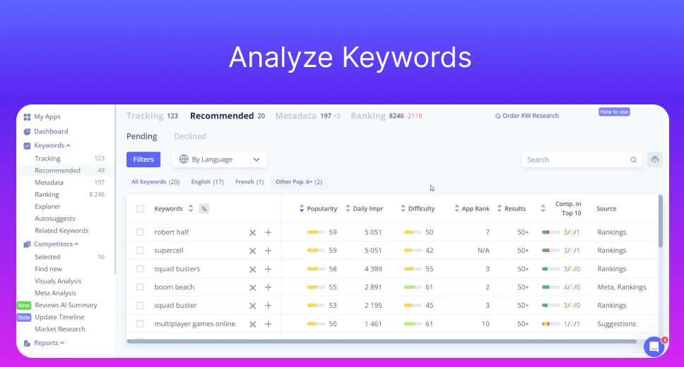 Analyze Keywords