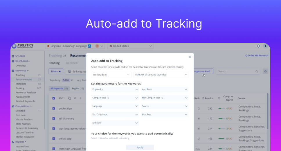 app store optimization tools