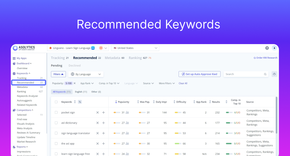 AI ASO keyword research
