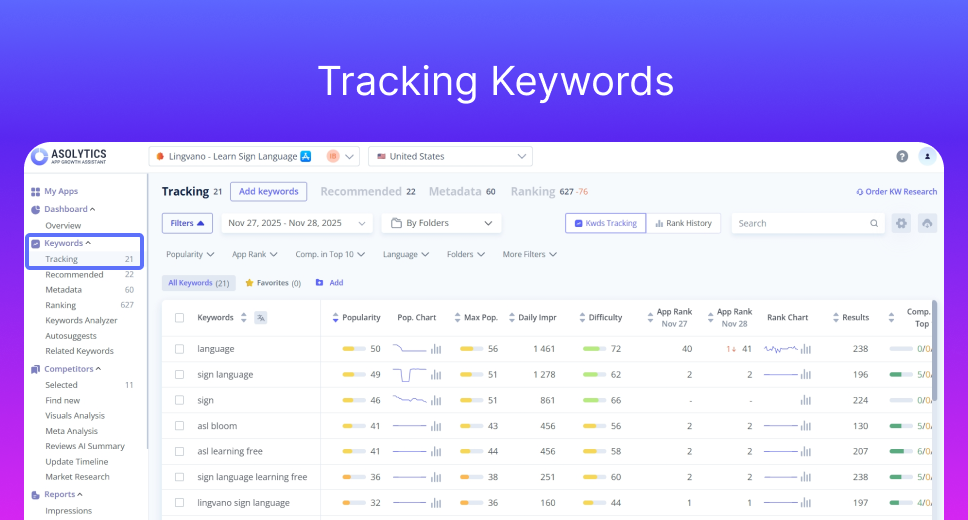 automate keyword research for apps