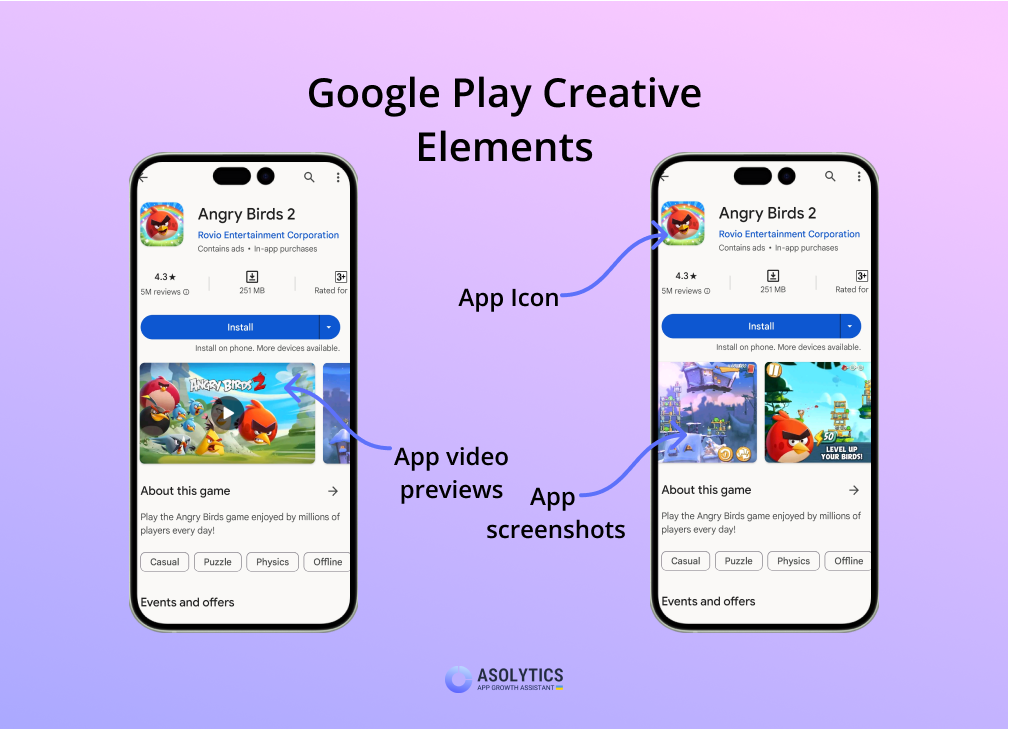 Google Play Store ASO