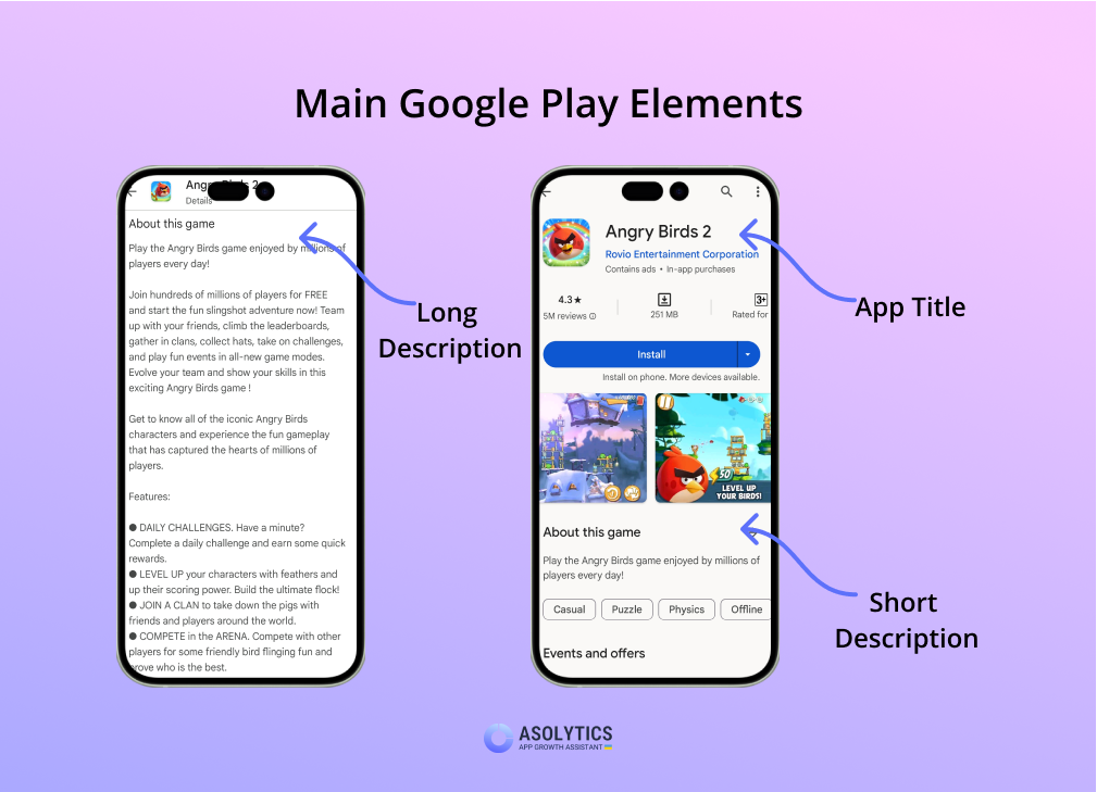 Google Play App Optimization